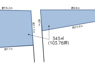 中泊町　中里亀山　売地
