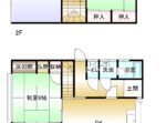 つがる市　柏玉水藤岡　売地