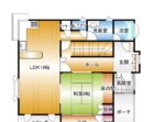 浪岡　浪岡細田　中古住宅2棟+事業用物件